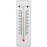 Wall Thermometer Diversion Safe