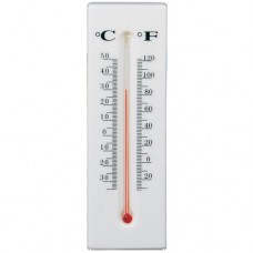 Wall Thermometer Diversion Safe
